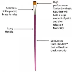 Creative Inspirations Dura-Handle Long Handle Assorted Paint Brush Set Of 4 - Solid Resin Handle, Synthetic Taklon Paint Brushes, Flat Brush For Oils, -Creative GUEST 10bf0cc8 fa70 4032 ad61 aca08b956367 1