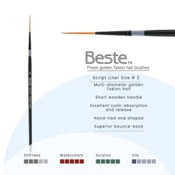 Creative Mark Beste Golden Taklon Script Liner, #2 Artist Paint Brush, Professional Watercolor Brushes, For Acrylic Painting, Short Handle, Sharp