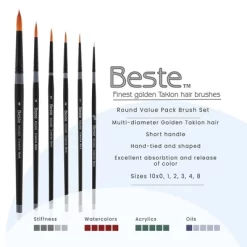 Creative Mark Beste Golden Taklon Round #4 - 2 Pack Artist Brush, Professional Watercolor Brushes, For Acrylic Painting, Short Handle, Sharp Edges,
