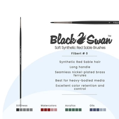 Black Swan Synthetic Red Sable Paint Brushes Filbert Sets Of 2- Professional Quality Long Handle Paint Brushes In Assorted Shapes And Sizes For Oil, 1 Black Swan Synthetic Red Sable Paint Brushes Filbert Sets Of 2- Professional Quality Long Handle Paint Brushes In Assorted Shapes And Sizes For Oil,