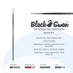 Black Swan Synthetic Red Sable Round Paint Brushes Sets Of 2 - Professional Quality Long Handle Paint Brushes For Oil, Heavy Body Media And Acrylic -