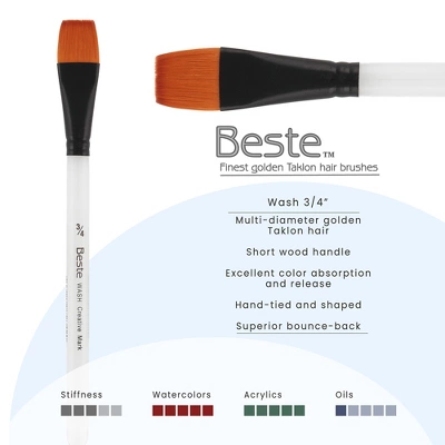 Creative Mark Beste Golden Taklon Gold Wash 3/4" - 2 Pack Artist Brush, Professional Watercolor Brushes, For Acrylic Painting, Short Handle, Sharp 1 Creative Mark Beste Golden Taklon Gold Wash 3/4" - 2 Pack Artist Brush, Professional Watercolor Brushes, For Acrylic Painting, Short Handle, Sharp