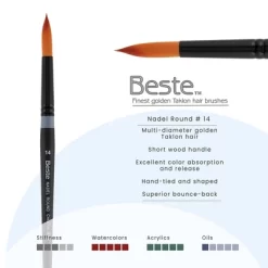 Creative Mark Beste Golden Taklon Nadel Round, #14 Artist Paint Brush, Professional Watercolor Brushes, For Acrylic Painting, Short Handle, Sharp