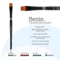 Creative Mark Beste Golden Taklon Chisel #12 - 2 Pack Artist Brush, Professional Watercolor Brushes, For Acrylic Painting, Short Handle, Sharp Edges,
