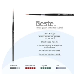 Creative Mark Beste Golden Taklon Liner, #10x0 Artist Paint Brush, Professional Watercolor Brushes, For Acrylic Painting, Short Handle, Sharp Edges,