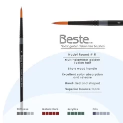 Creative Mark Beste Golden Taklon Nadel Round, #6 - 2 Pack Artist Paint Brush, Professional Watercolor Brushes, For Acrylic Painting, Short Handle,