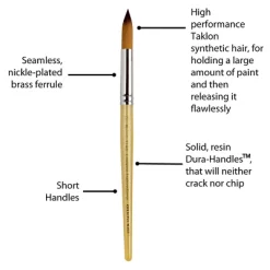 Creative Inspirations Dura-Handle Flat Short Handle Paint Brush - Solid Resin Handle, Synthetic Taklon Paint Brushes, Flat Brush For Oils, Acrylics, -Creative GUEST afde2976 cc72 4064 b1da 9b5a5bf812e5 1