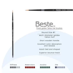 Creative Mark Beste Golden Taklon Round #1 - 2 Pack Artist Brush, Professional Watercolor Brushes, For Acrylic Painting, Short Handle, Sharp Edges,