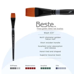 Creative Mark Beste Golden Taklon Wash, 3/4" Artist Paint Brush, Professional Watercolor Brushes, For Acrylic Painting, Short Handle, Sharp Edges,